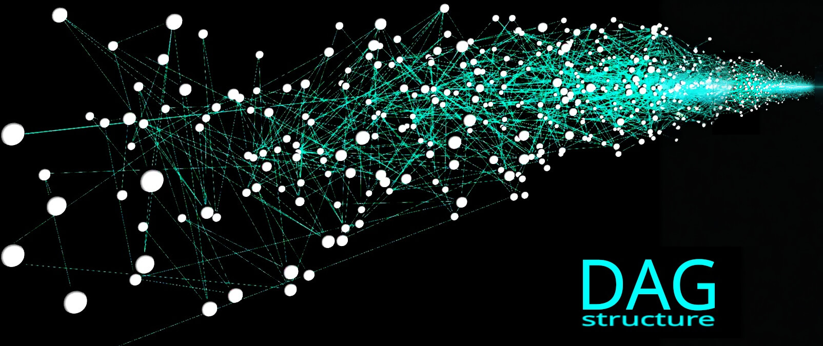 Blockchain/DAG Development